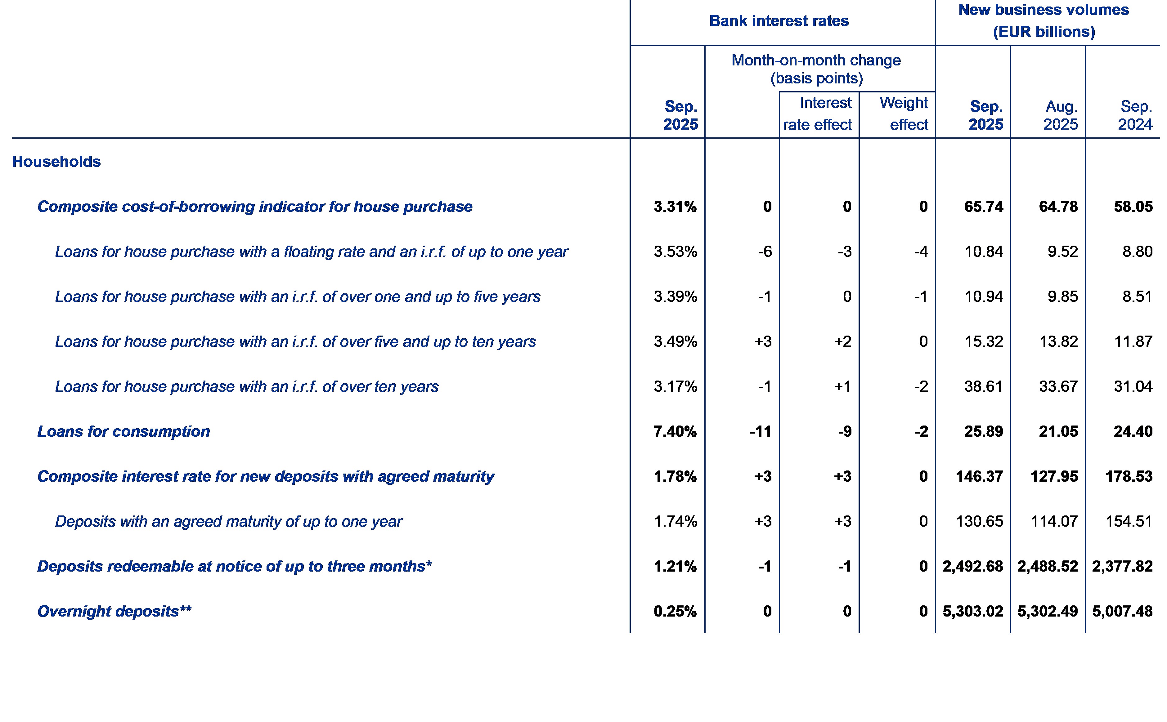 A close-up of a document
AI-generated content may be incorrect.